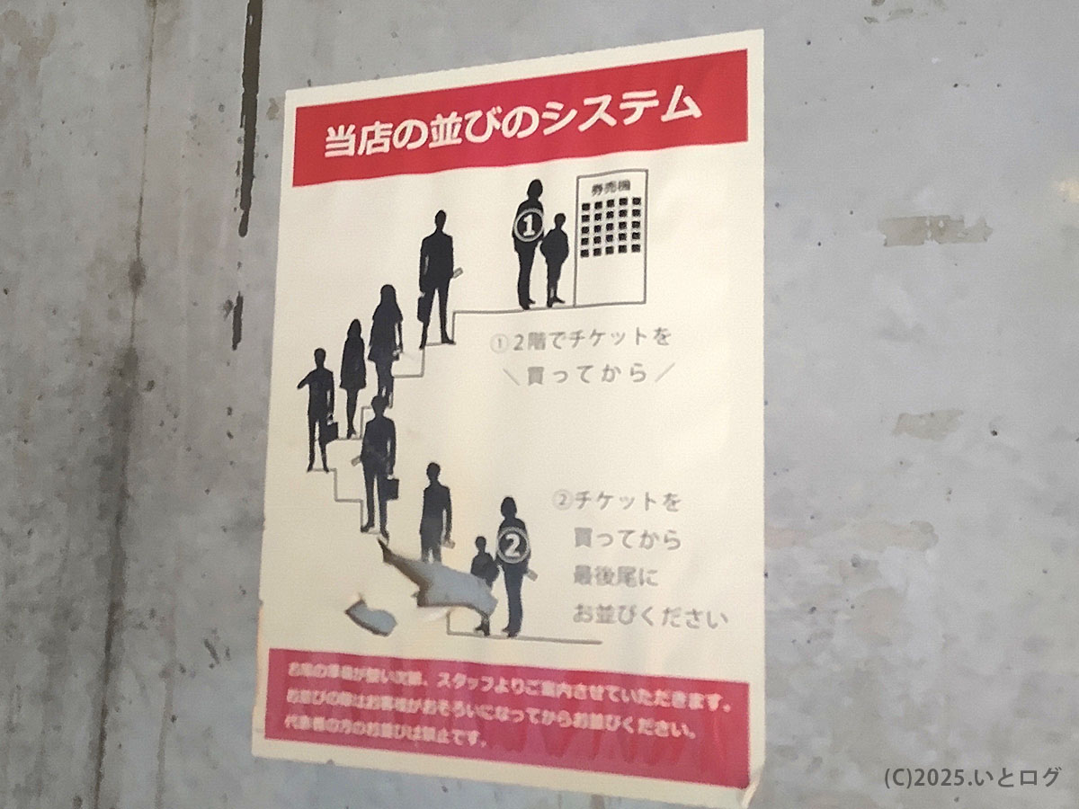 クックらの並び方を説明する案内ポスター。2階で食券を購入してから列に並ぶシステムが描かれている。