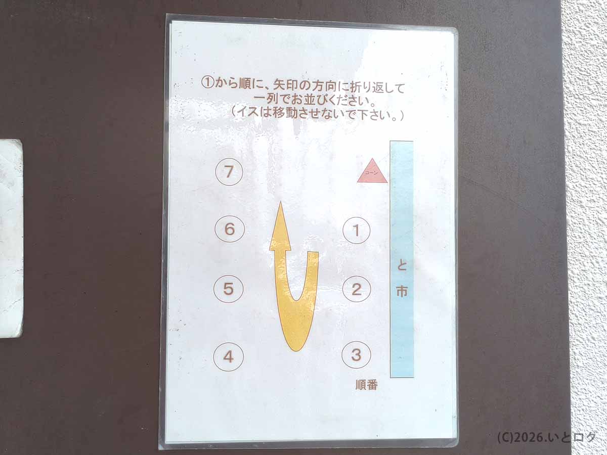 奈良県橿原市の麺処 と市に掲示された並び方の案内。行列時は番号順に折り返して並ぶルールが書かれている。