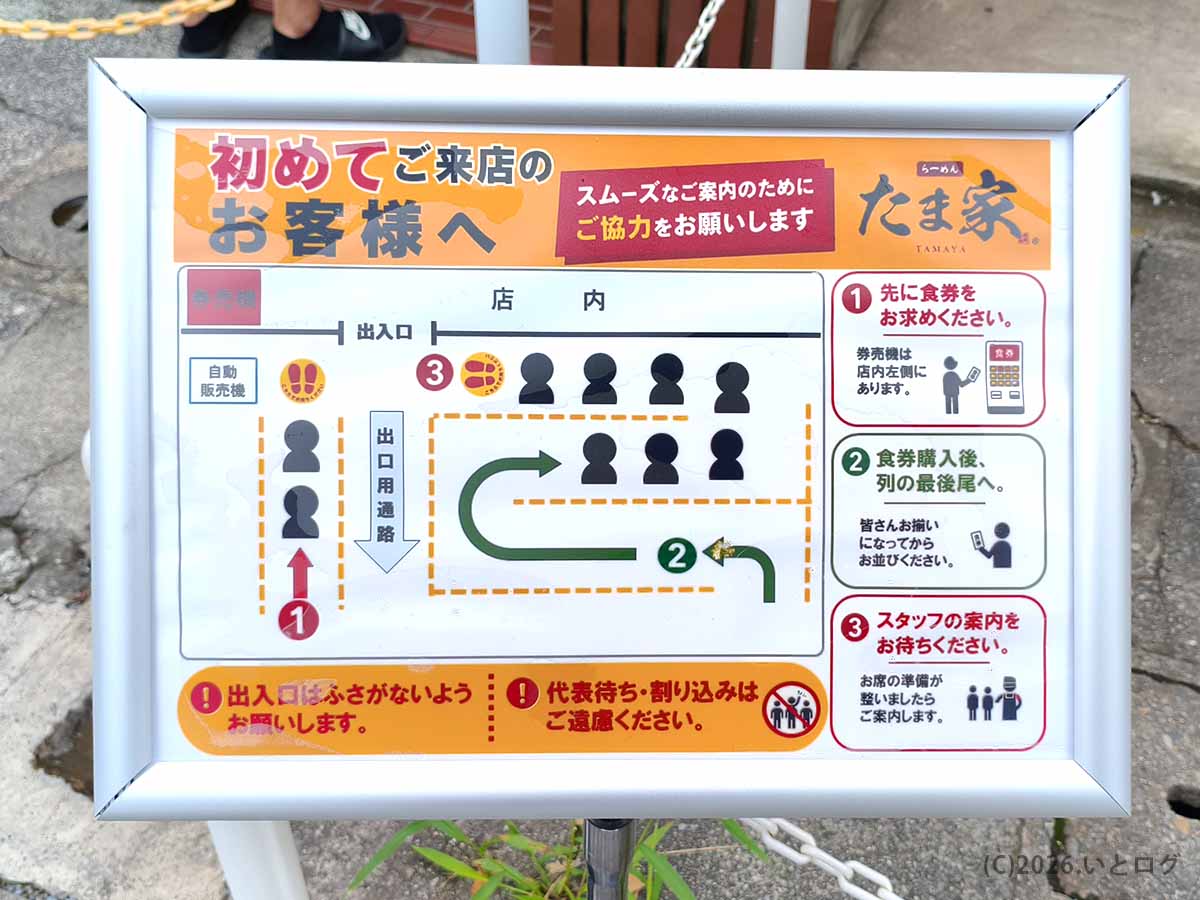 食券購入後に列の最後尾へ並ぶ流れを説明した「たま家 多摩本店」の入店案内