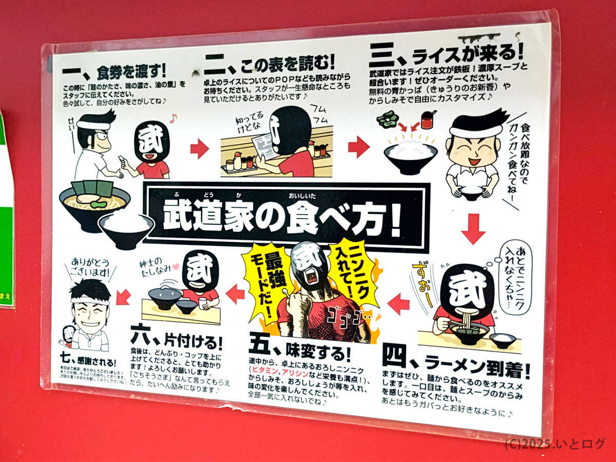 武道家 口(くにがまえ)国分寺の壁に貼られた『武道家の食べ方』紹介ポスター。味の濃さ調整やニンニク追加、ライスの楽しみ方など、家系ラーメン初心者にも分かりやすく案内されたPOP。